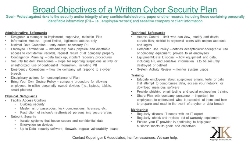 Cyber Security Plan – Where Do I Start?