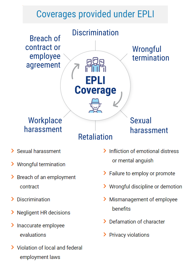 EPLI 5
