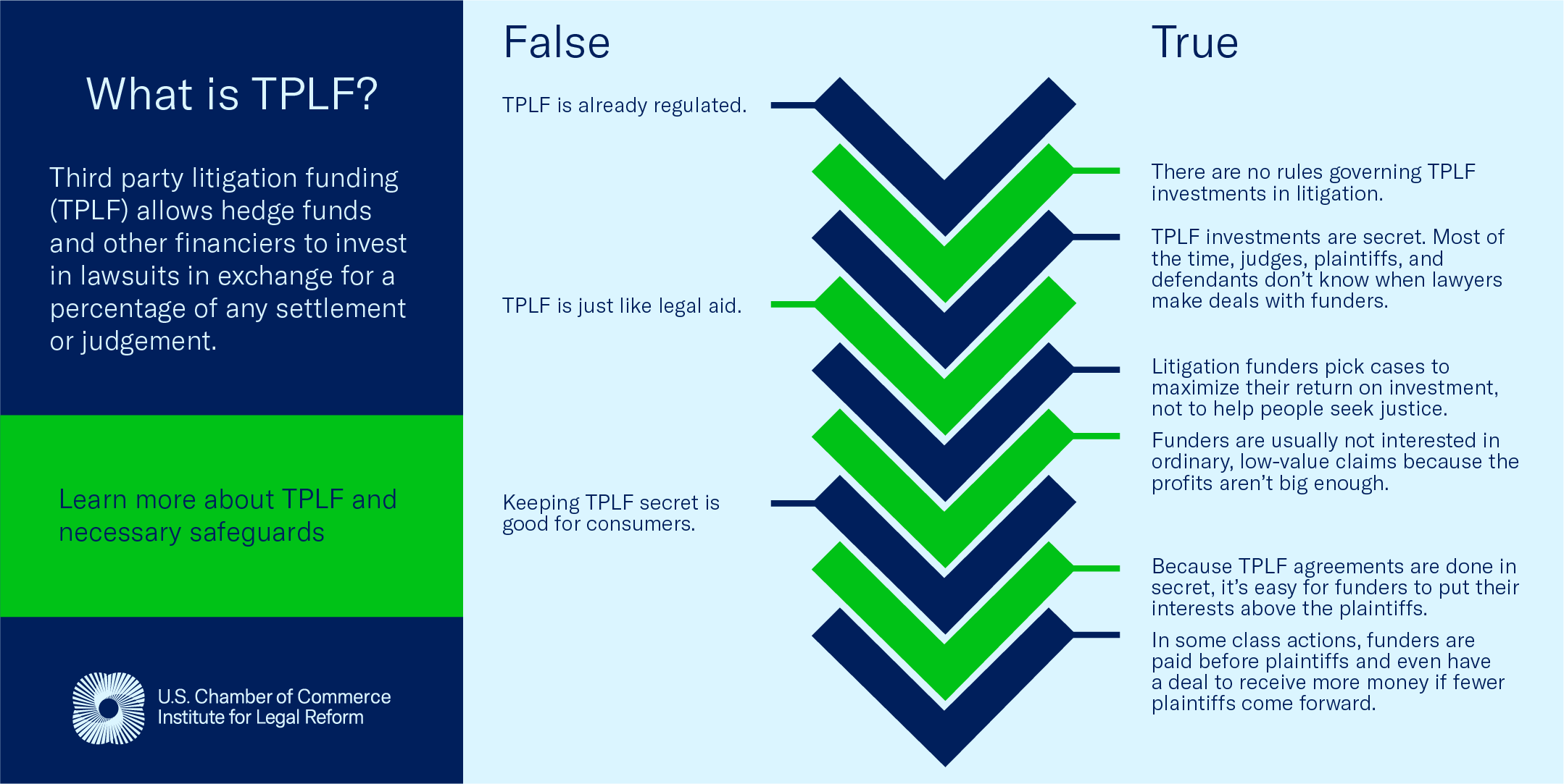 TPLF-infographic (1)